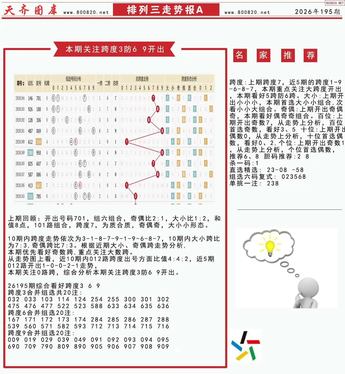 体彩排列三走势报A