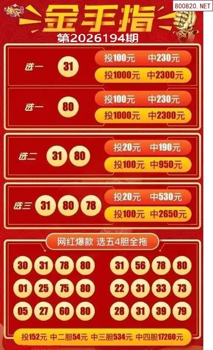 金手指选五四胆