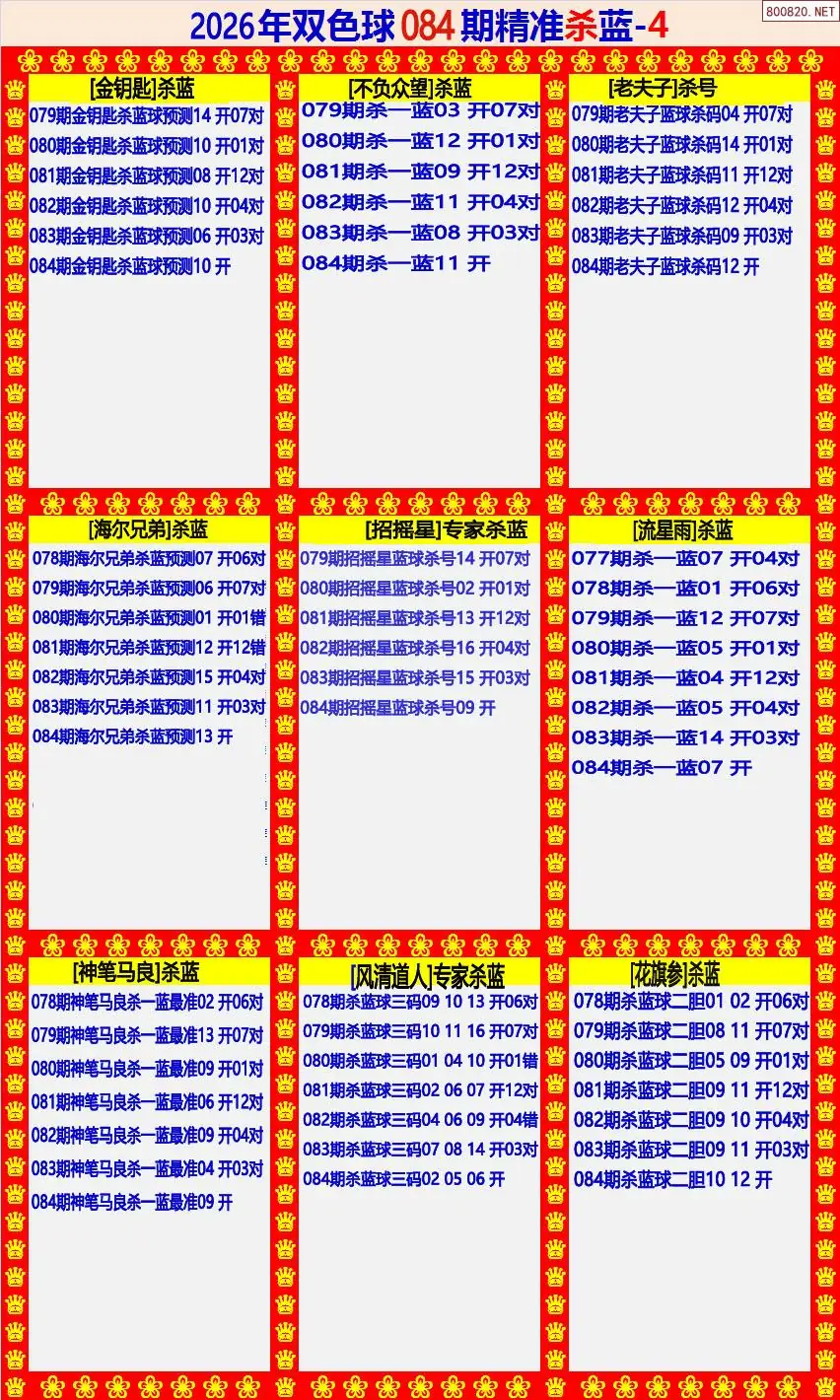 双色球精准杀蓝4版