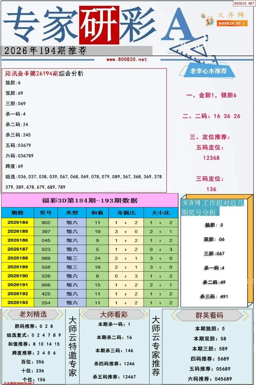 专家研彩A版