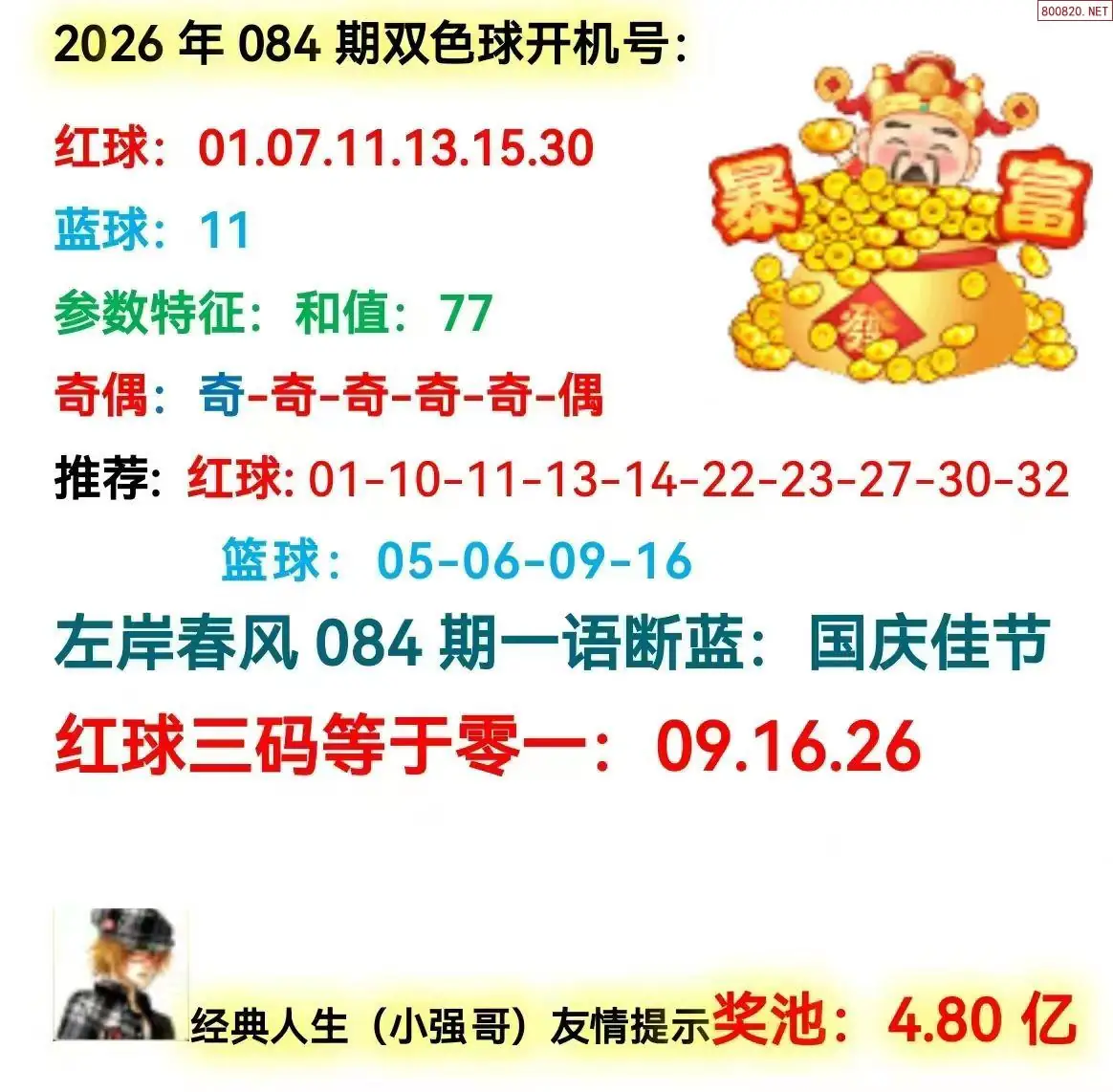 双色球开机号分析