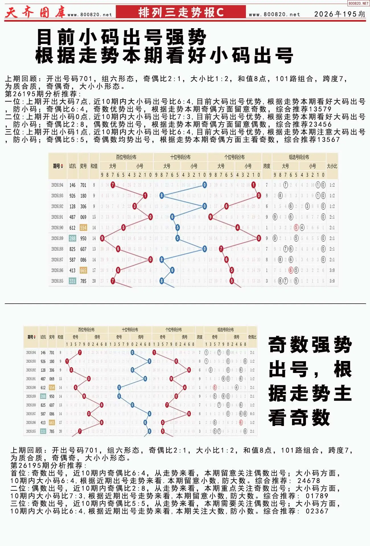 体彩排列三走势报C