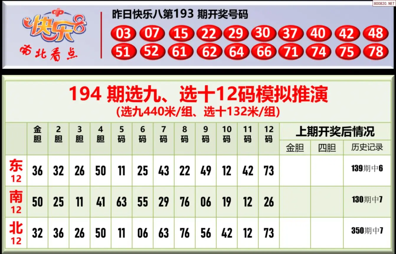 南北彩吧