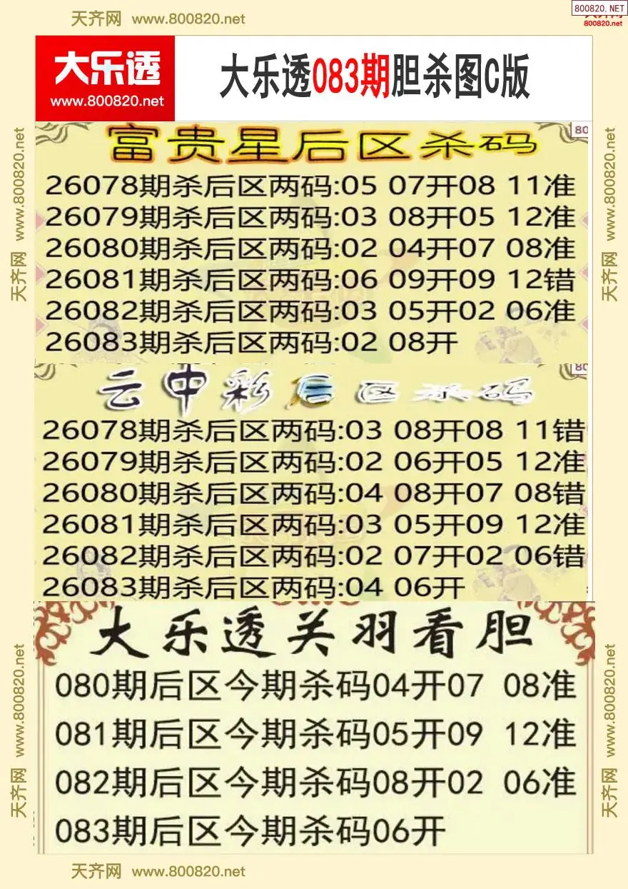 大乐透胆杀图C版