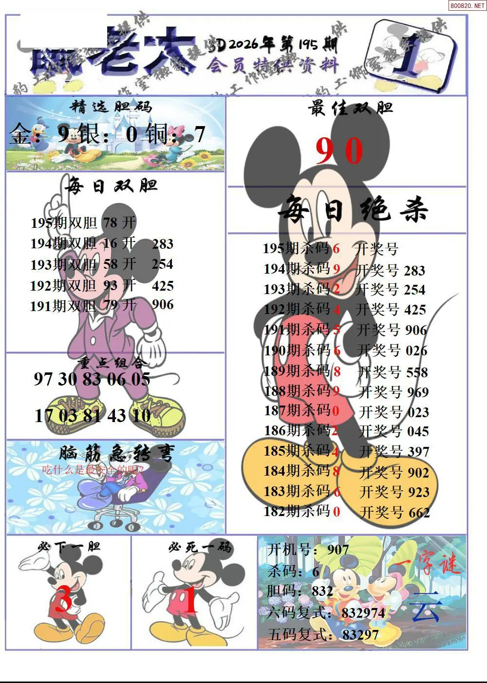 A203鼠老大1版