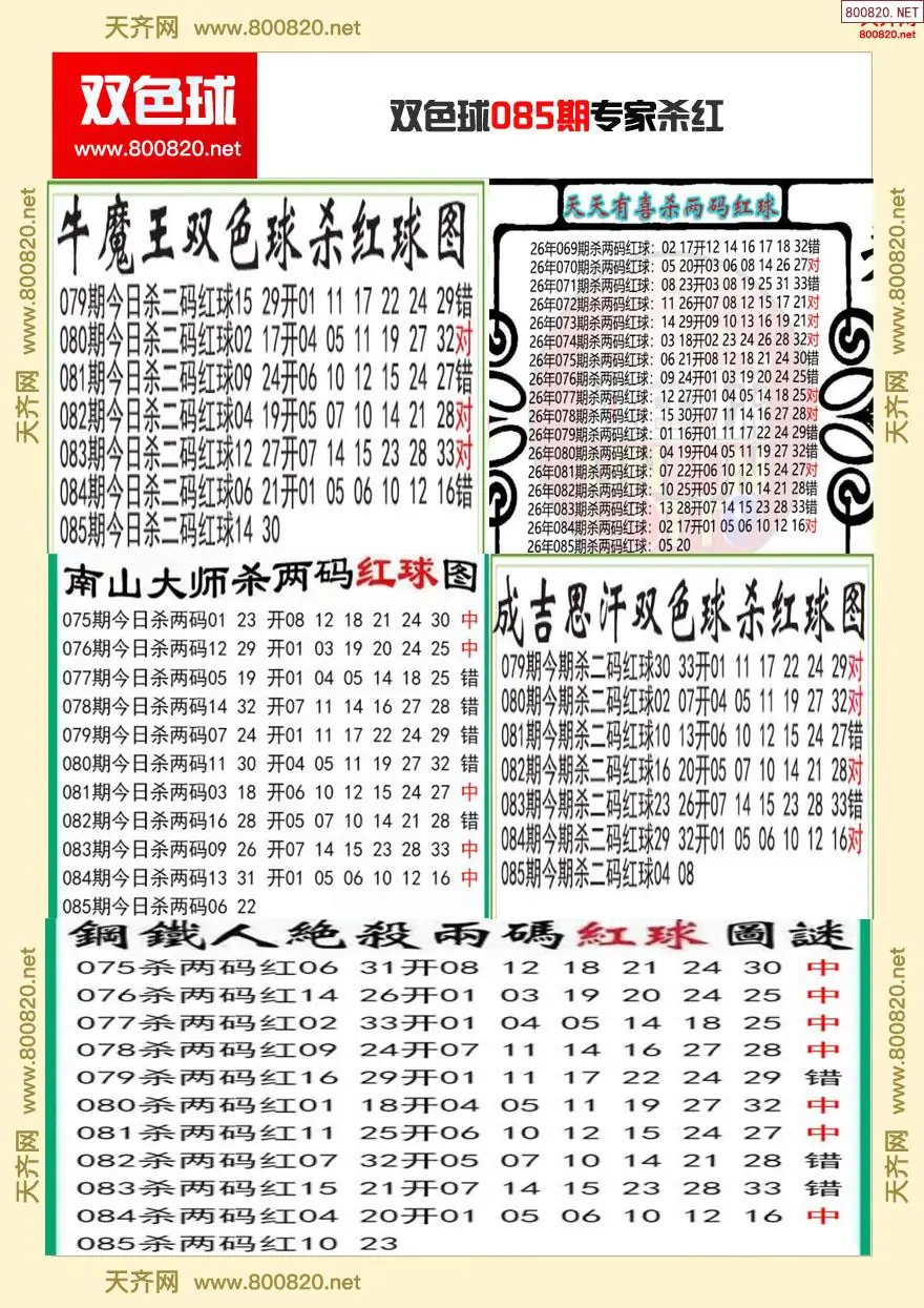 双色球专家杀红