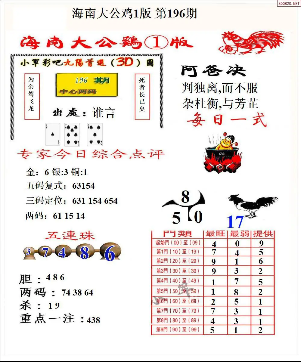 A197大公鸡1版