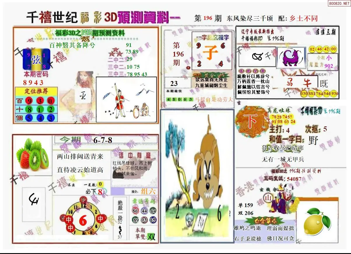 千禧世纪A版