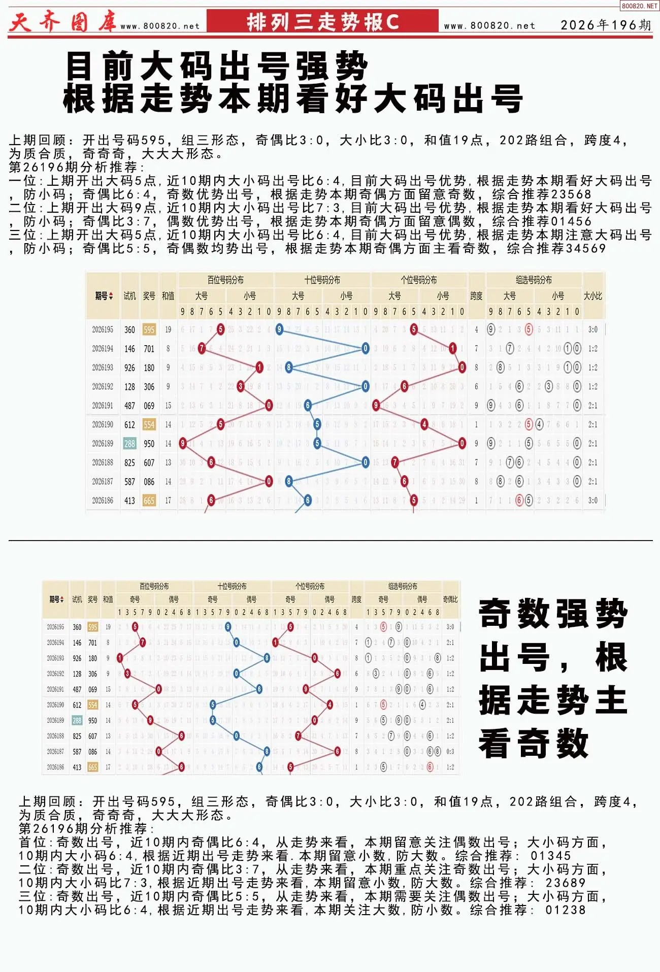 体彩排列三走势报C