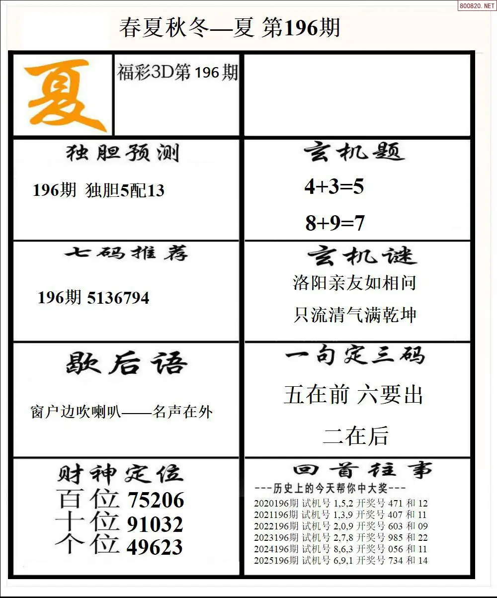 A190春夏秋冬2版