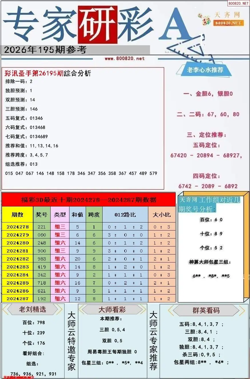 专家研彩A版