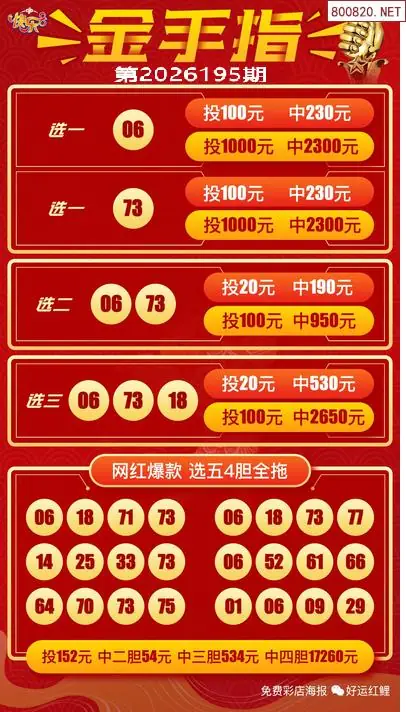 金手指选五四胆