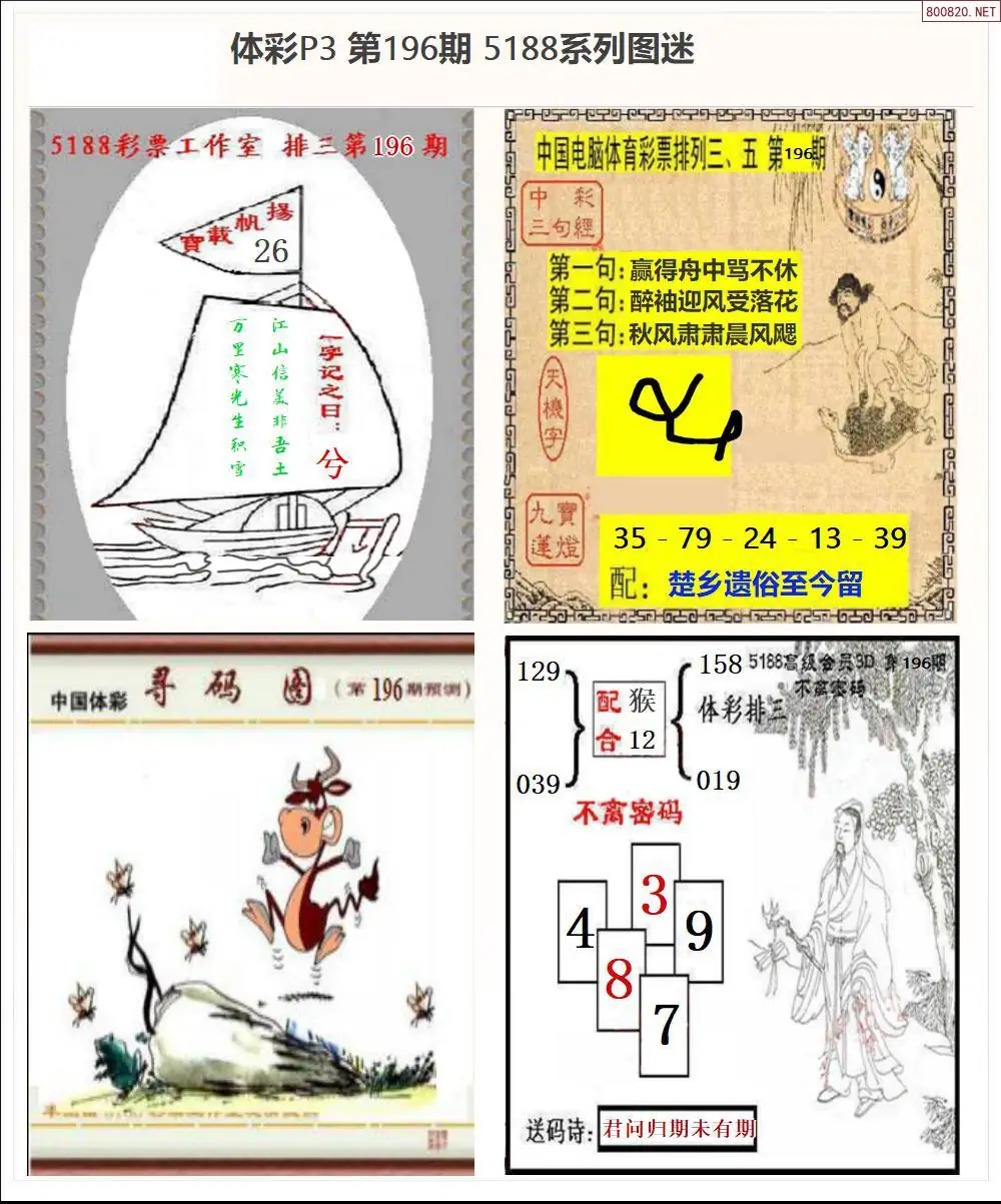 5188系列P3图迷