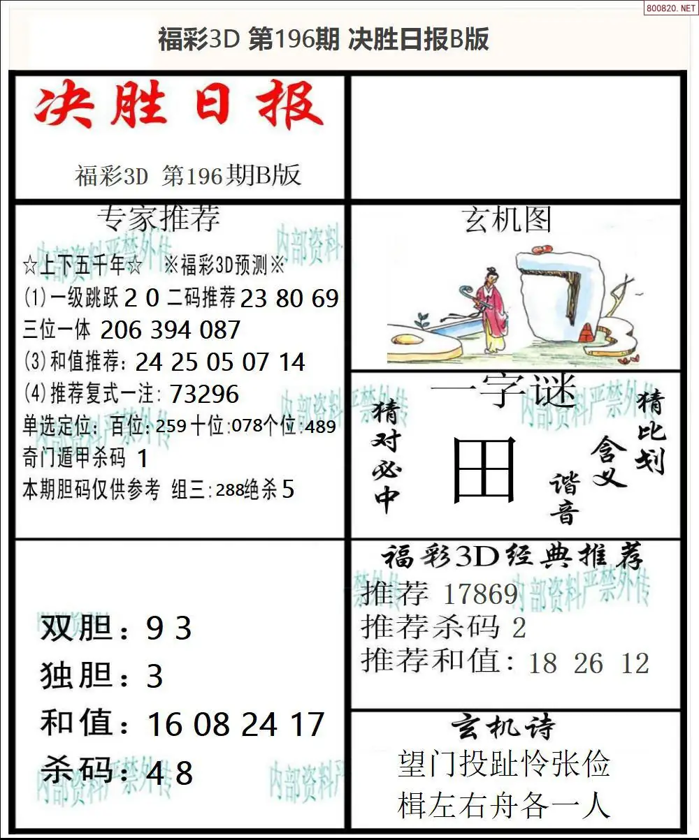 A363决胜报B版