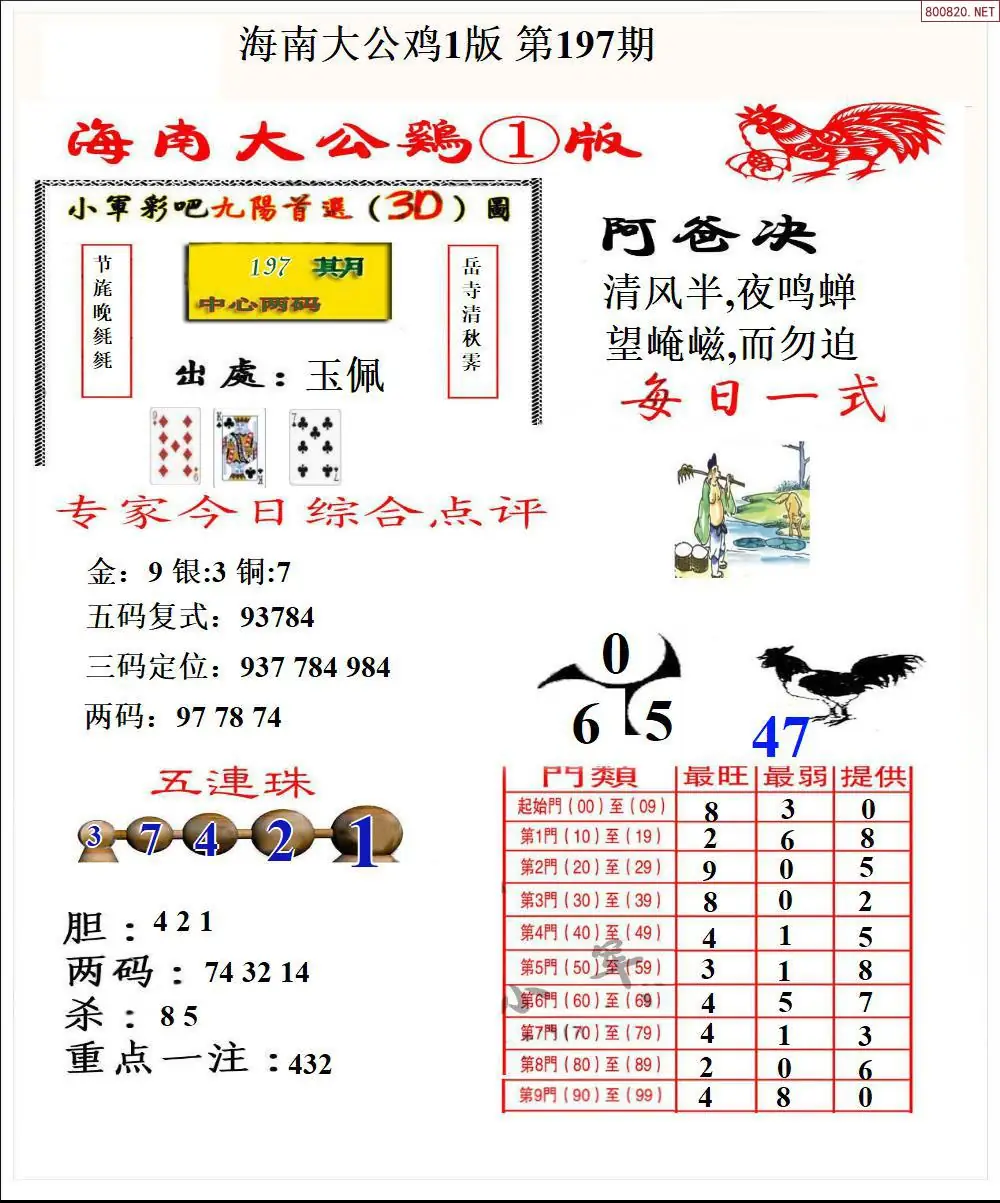 A197大公鸡1版