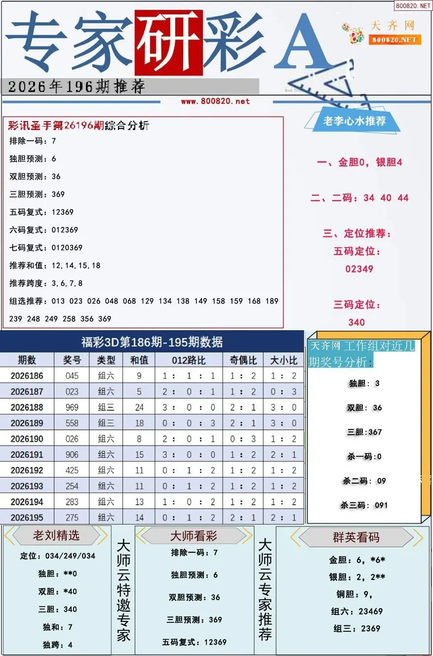 A349专家研彩A版