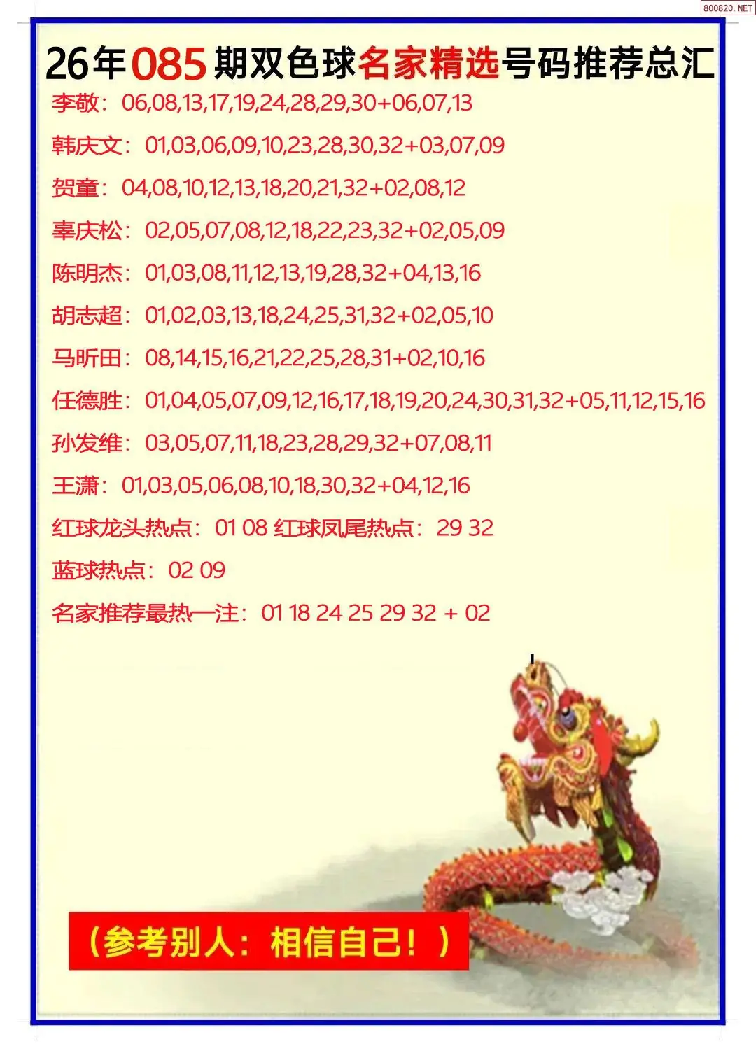 名家选号推荐