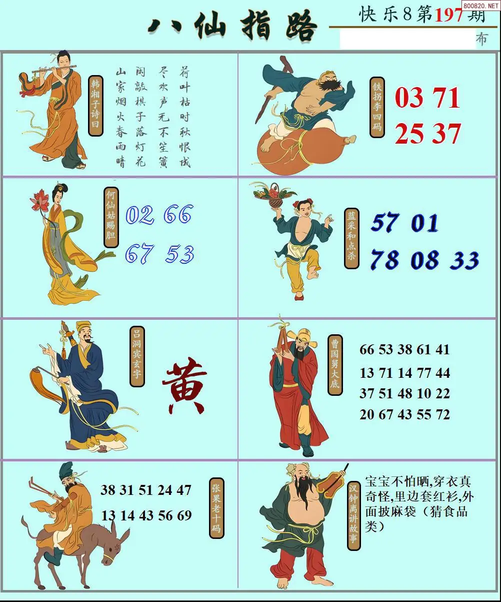 八仙图