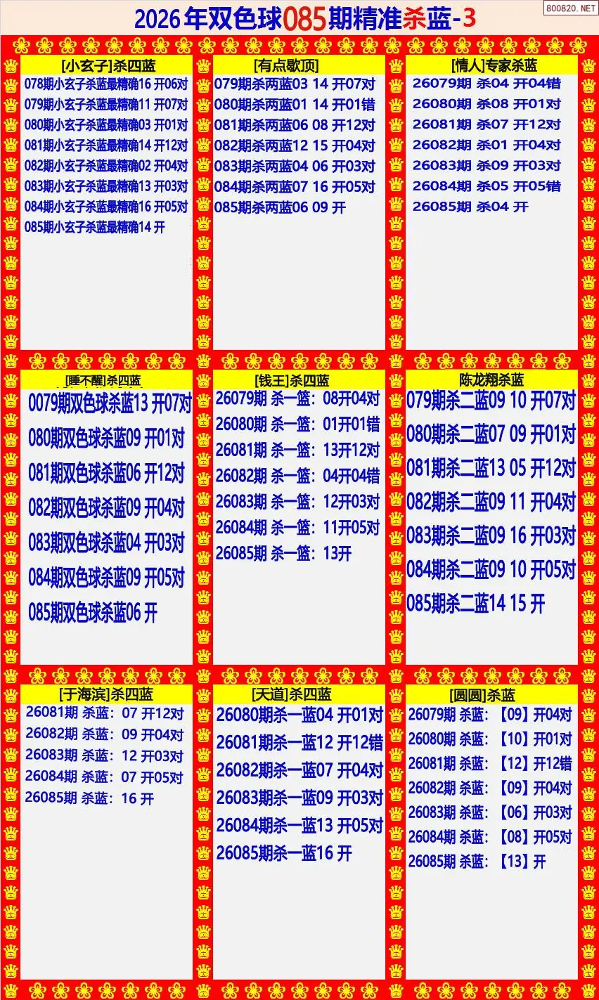 双色球精准杀蓝3版