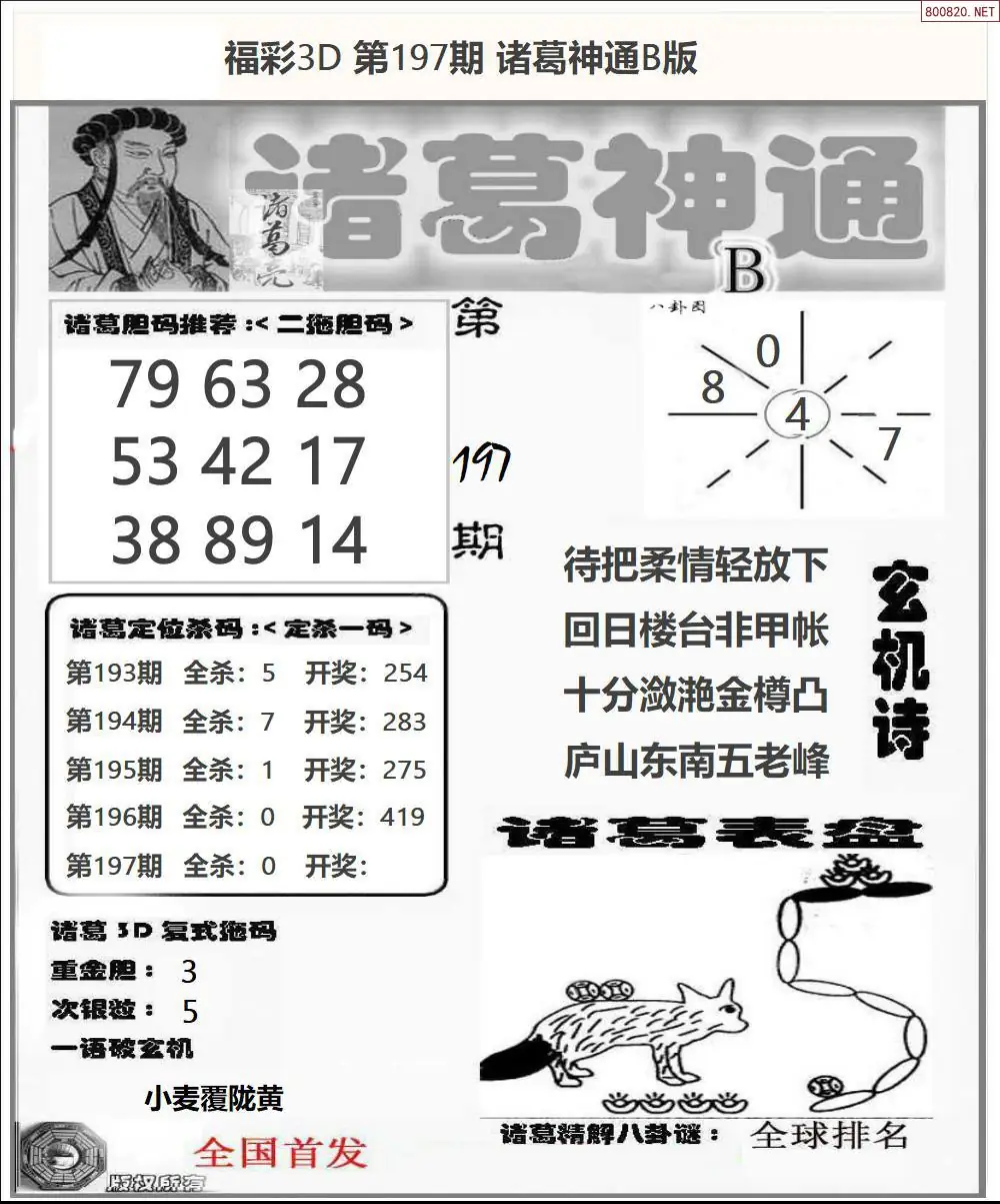 诸葛神通B版