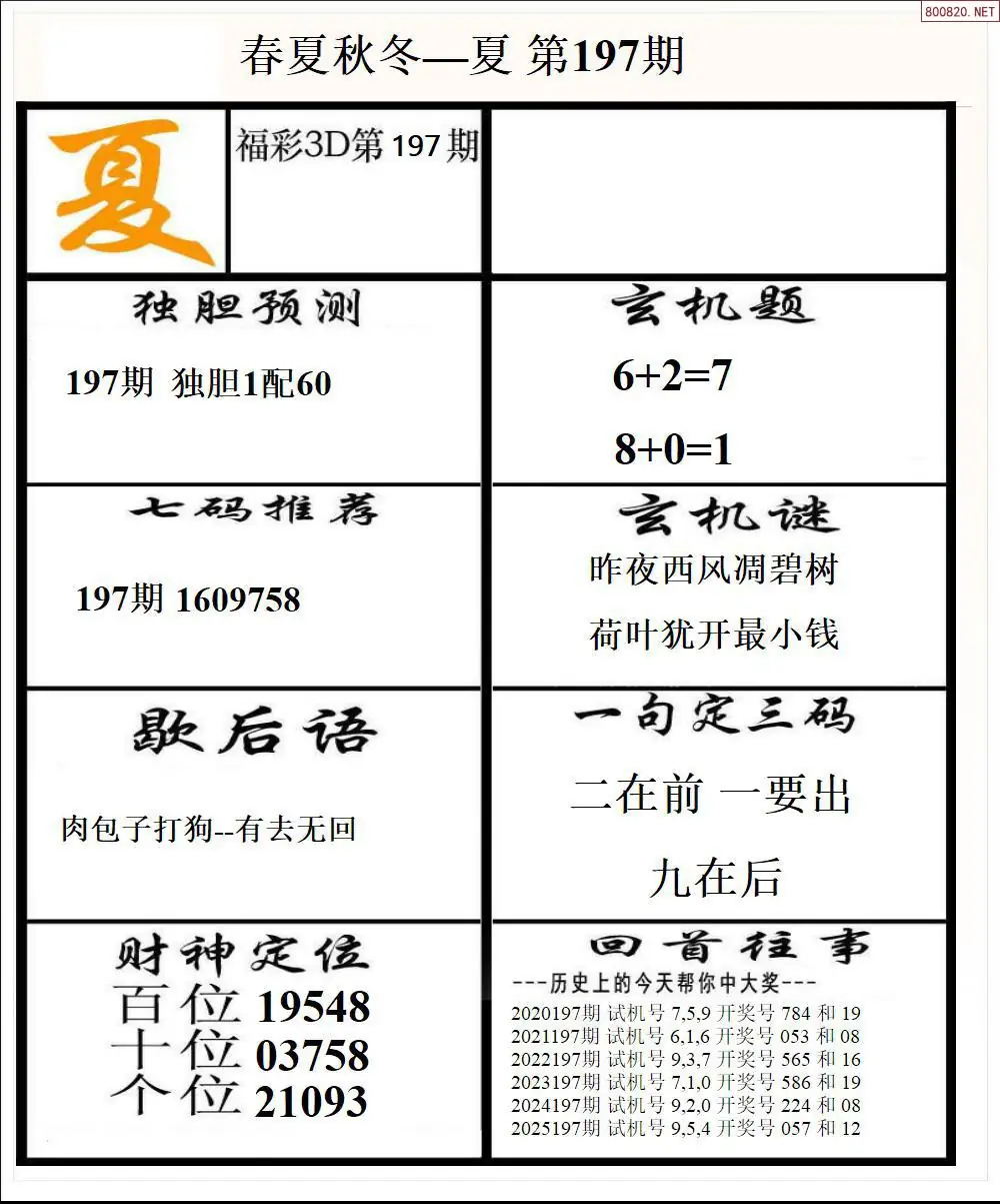 A190春夏秋冬2版