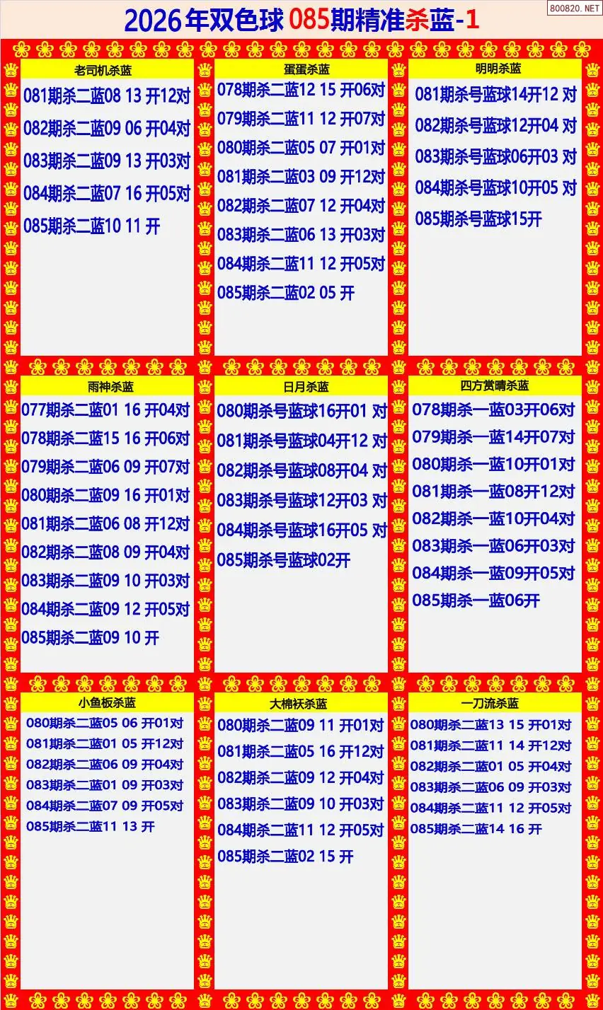 双色球精准杀蓝1版
