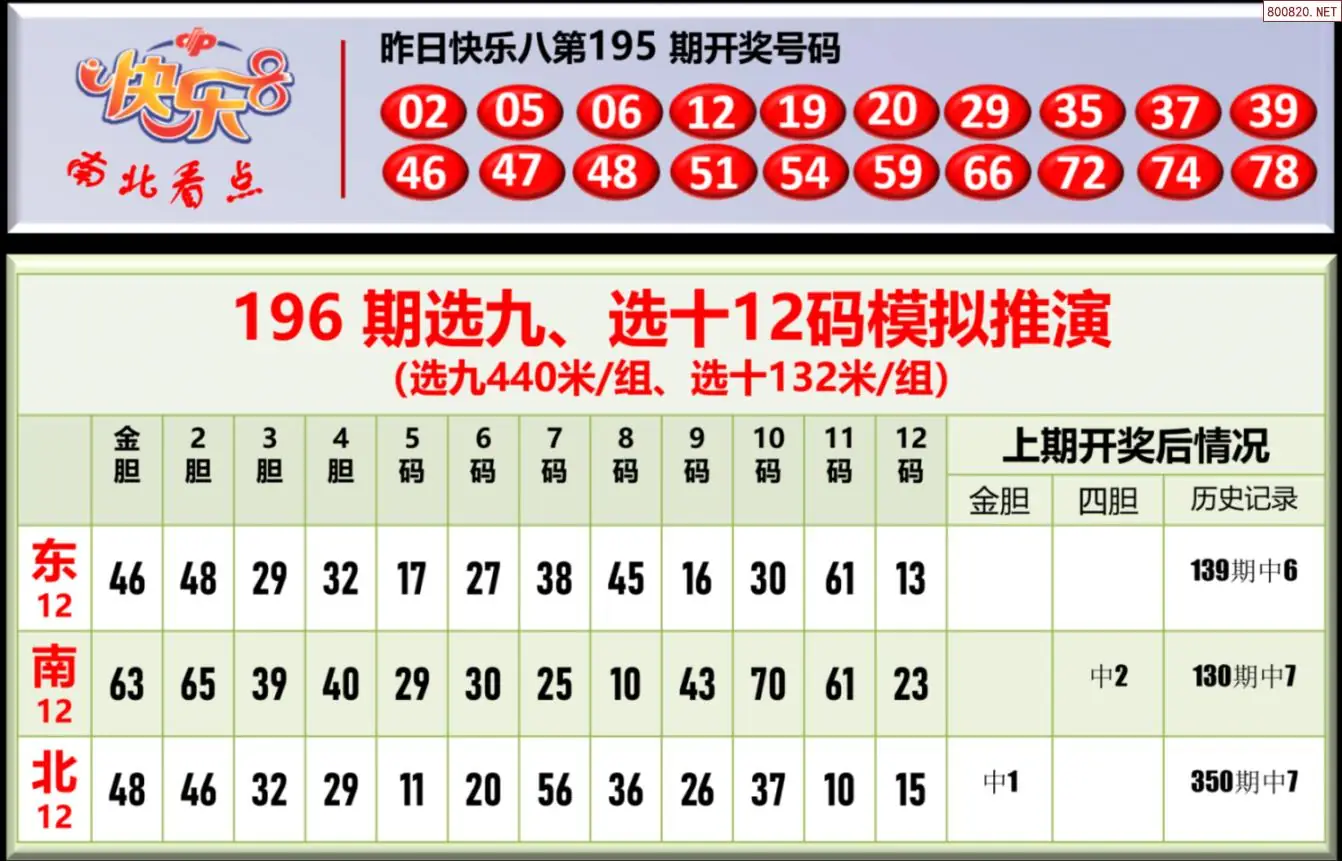 南北彩吧
