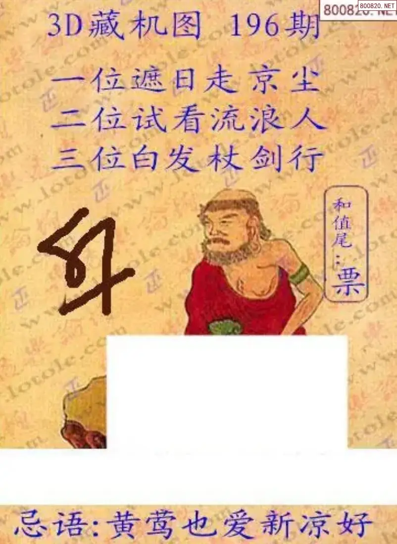 老版3D藏机图