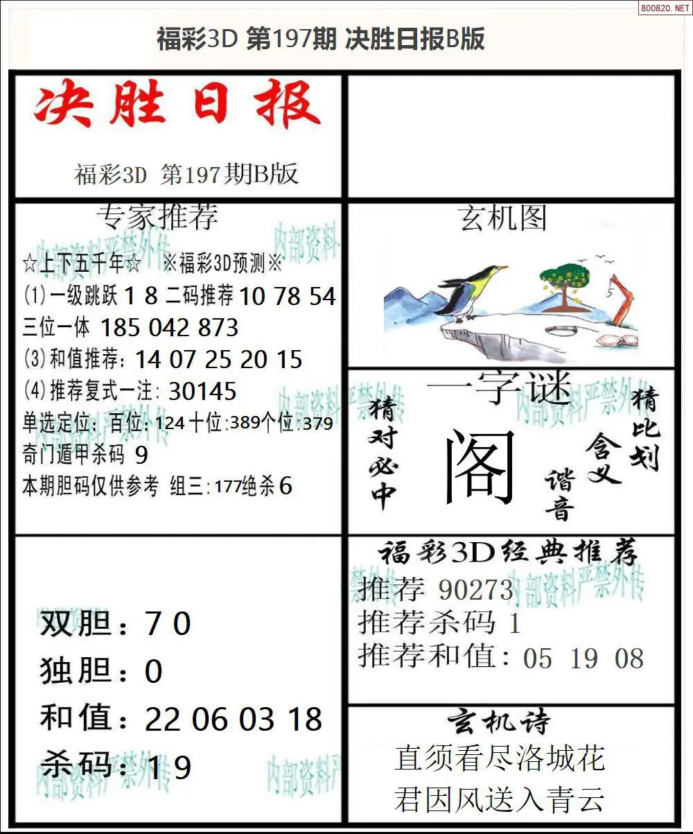 A363决胜报B版
