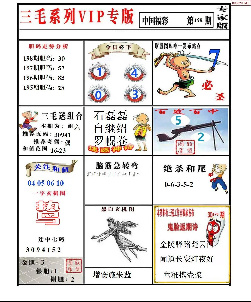 三毛系列VIP专版