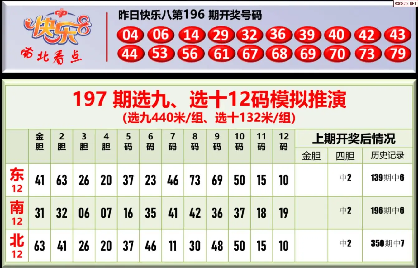 南北彩吧
