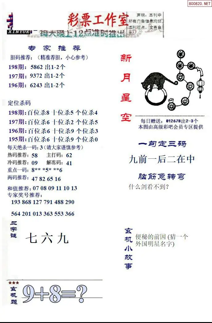 星空图
