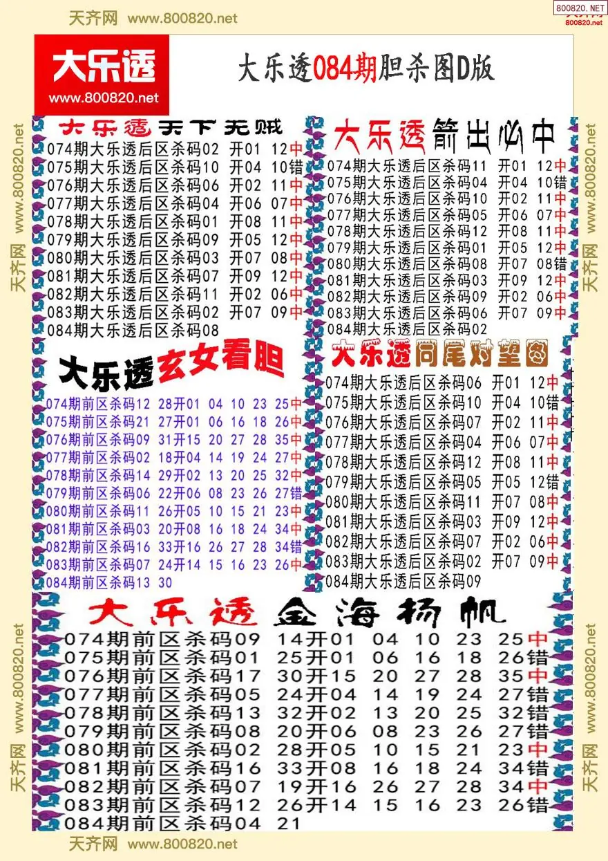 大乐透胆杀图D版
