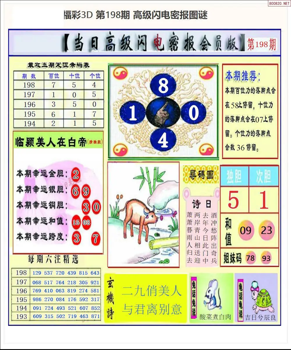 A265闪电密报