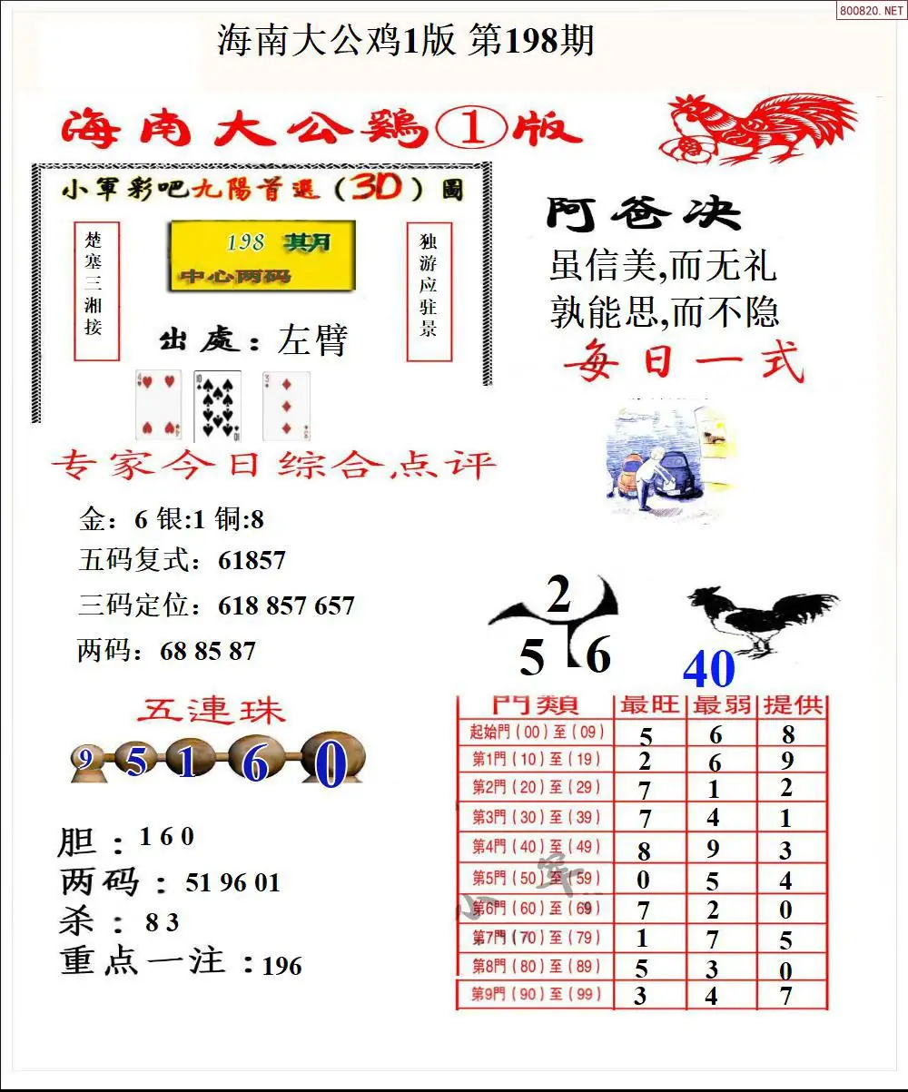 A197大公鸡1版