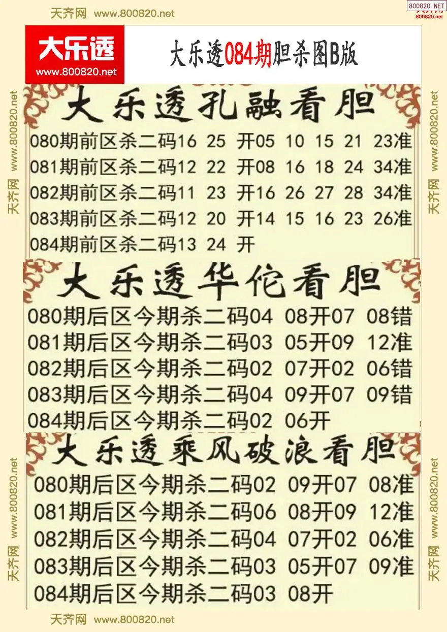 大乐透胆杀图B版