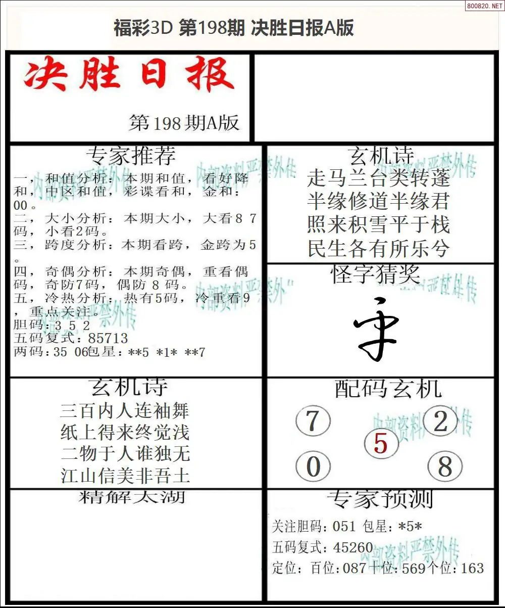 A362决胜报A版
