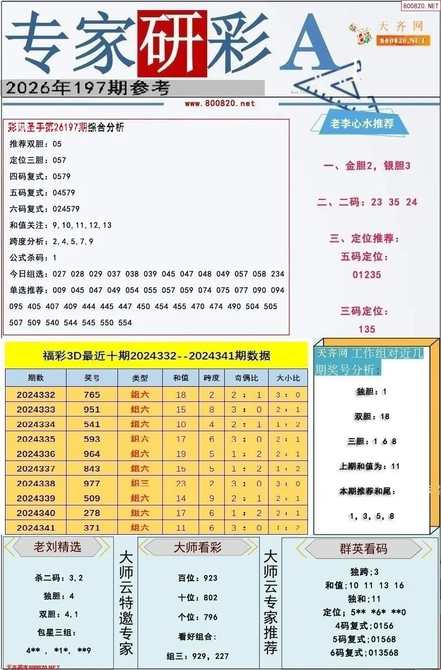 A349专家研彩A版