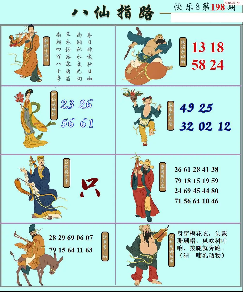 八仙图