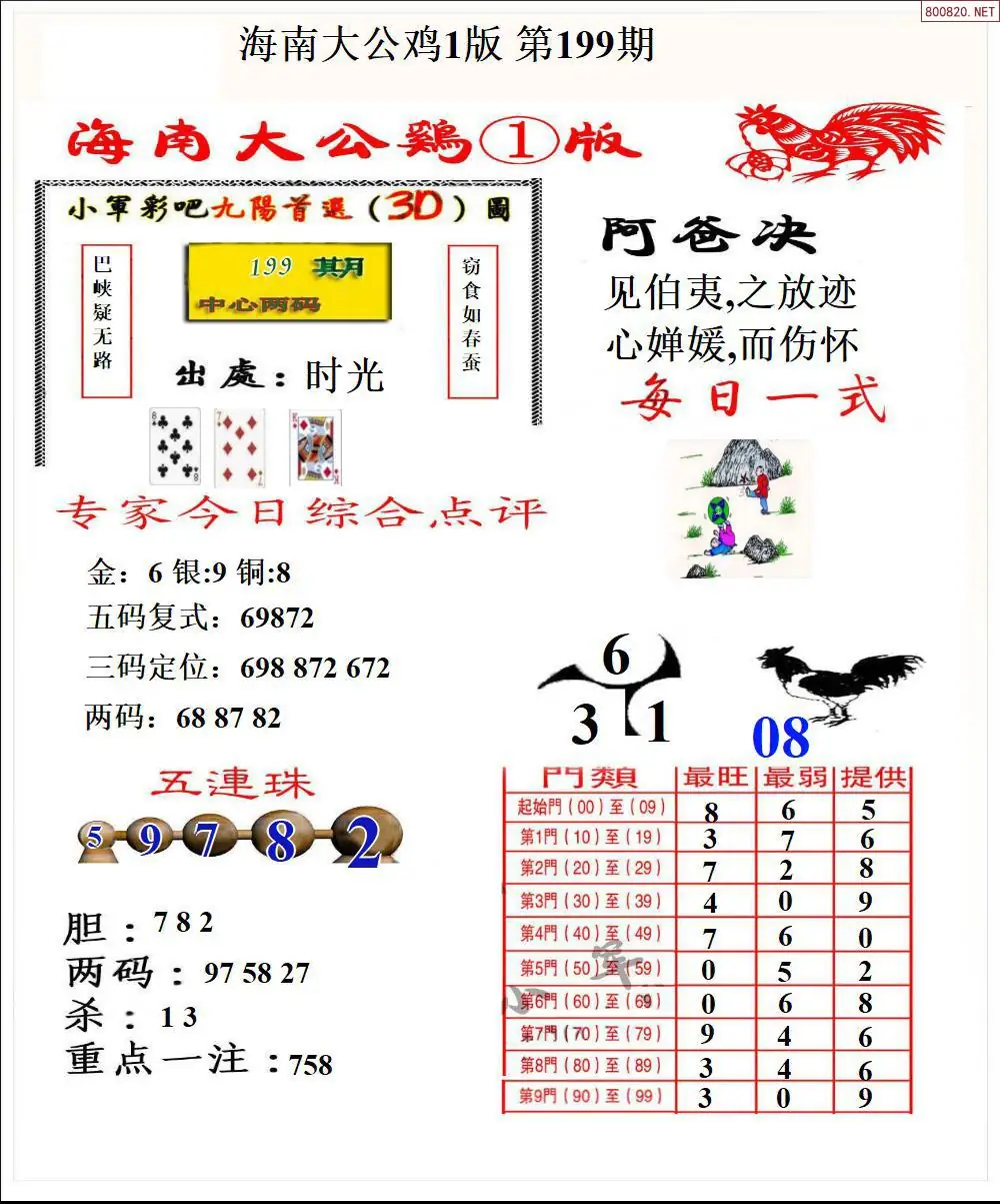 A197大公鸡1版
