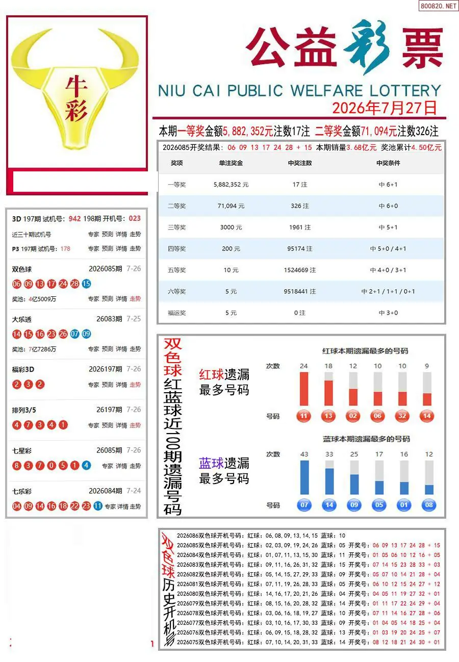 牛彩指南