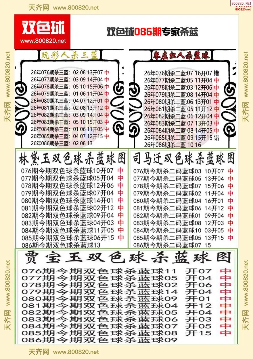 双色球专家杀蓝