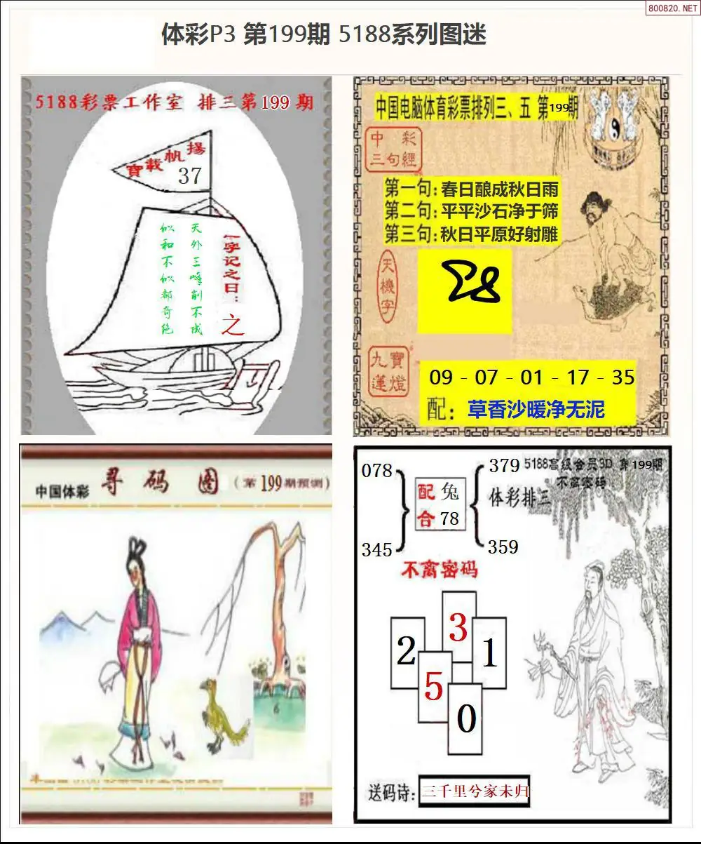 5188系列P3图迷