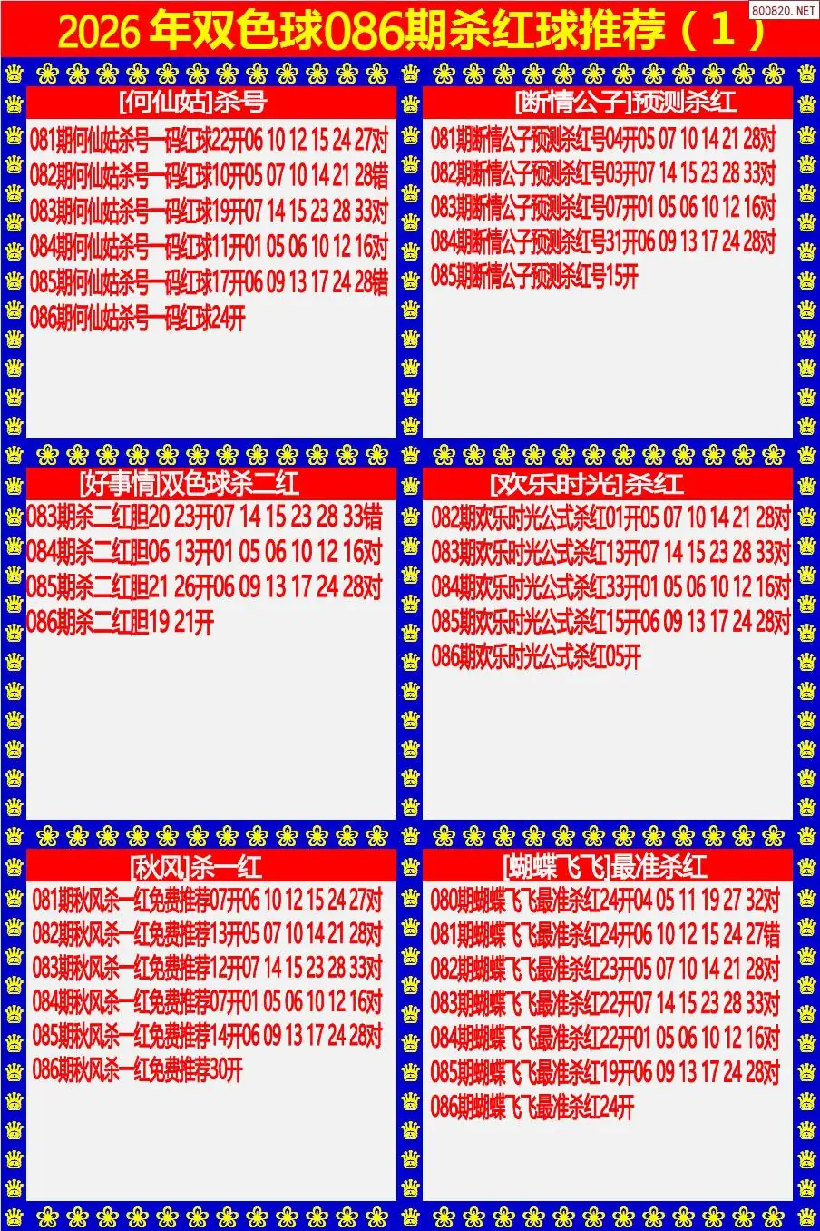 双色球杀红球1版