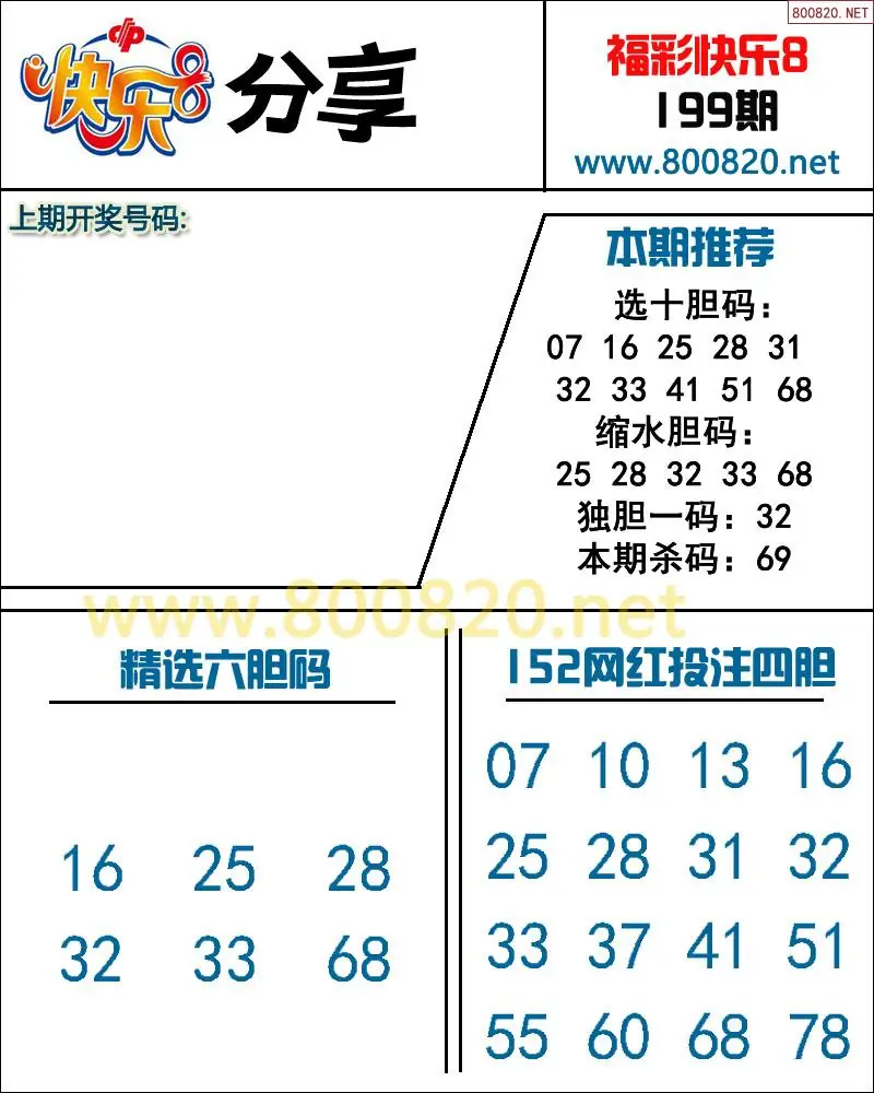 快乐8预测图