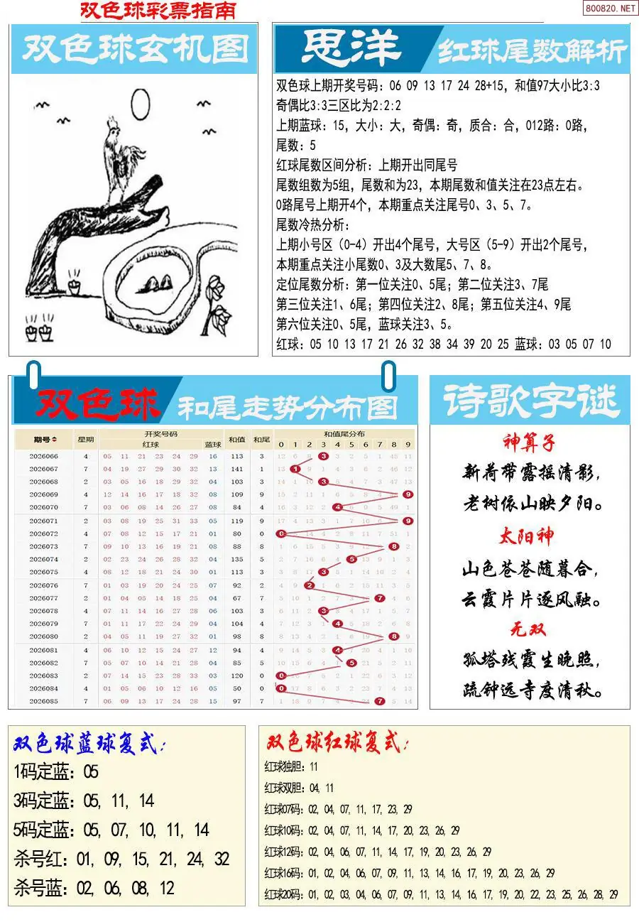 牛彩指南