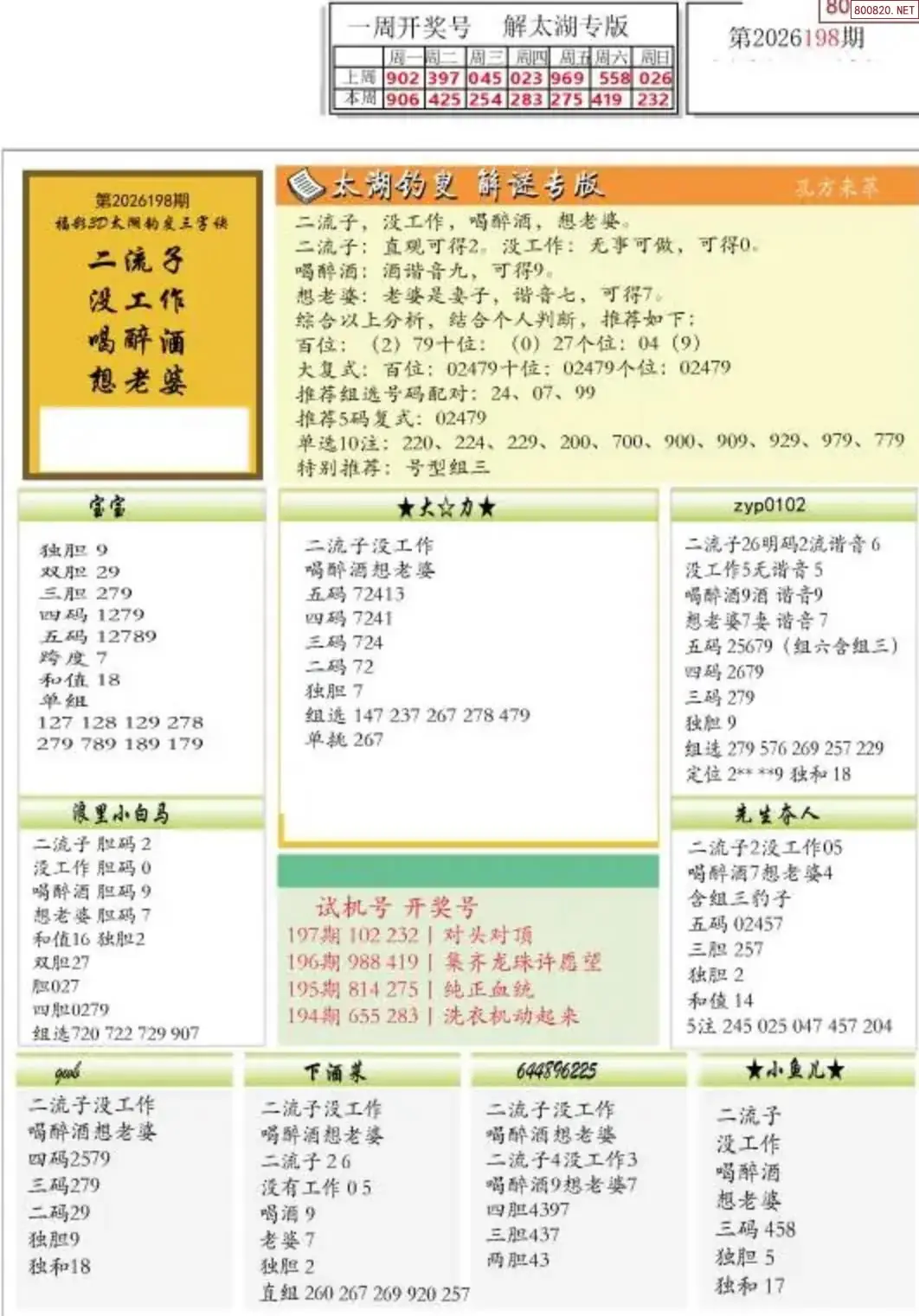 A151乐彩解太湖