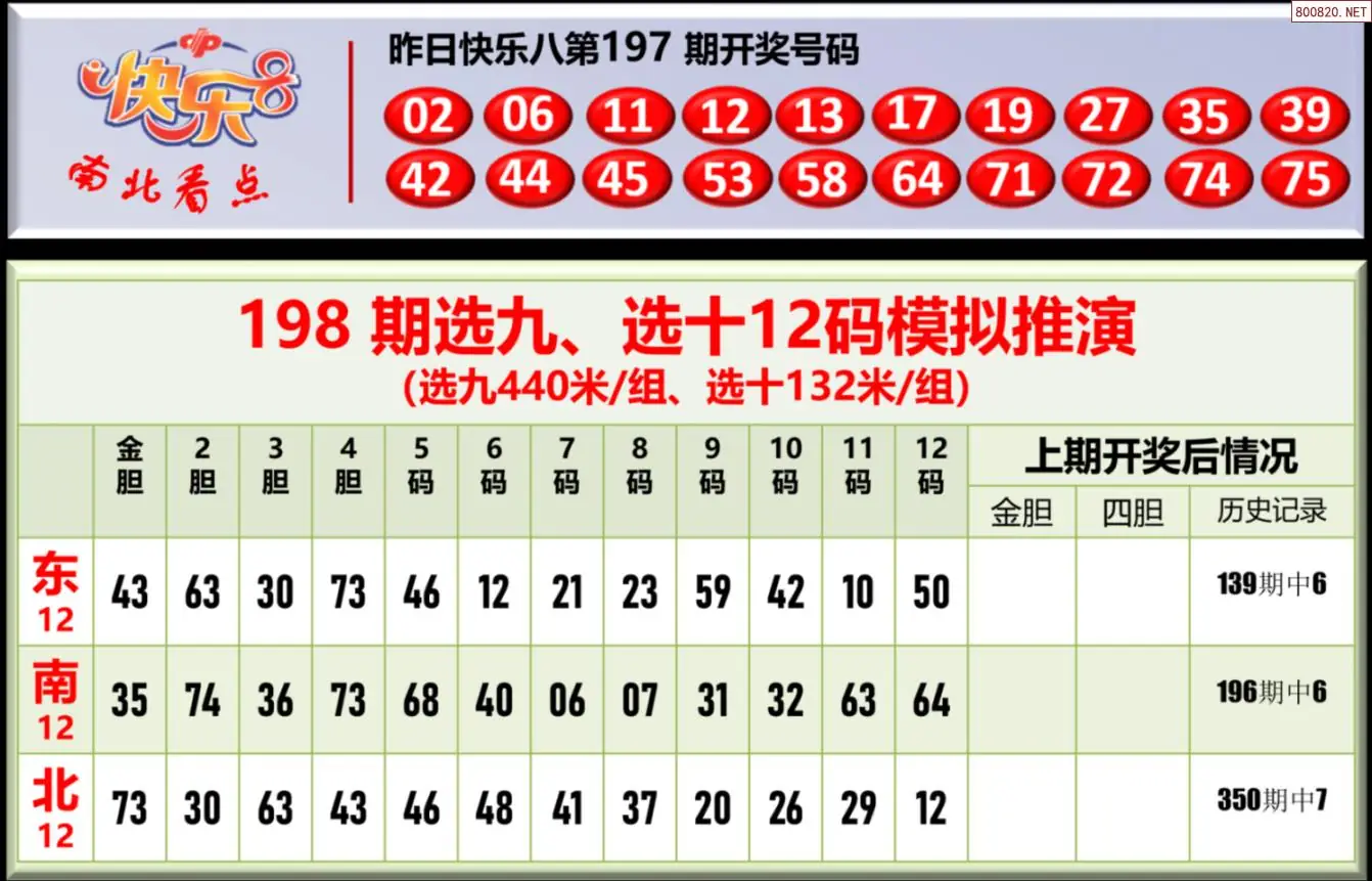 南北彩吧
