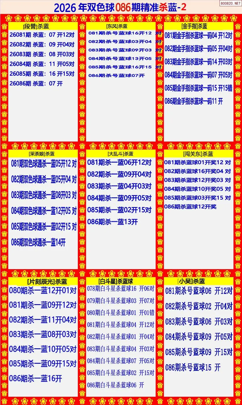 双色球精准杀蓝2版