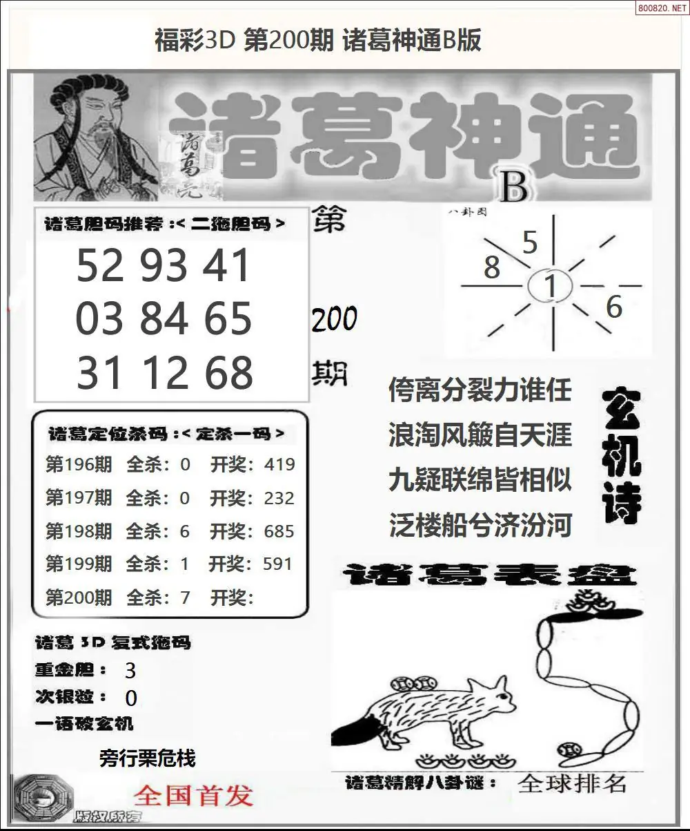 诸葛神通B版